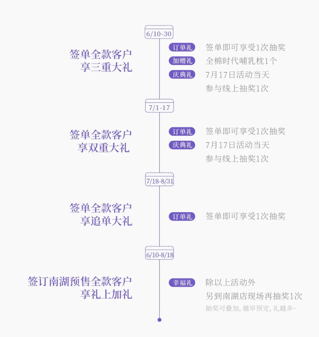 Wǒmen点亮生活 | 圣玛莉14周年在这一刻璀璨绽放(图4)